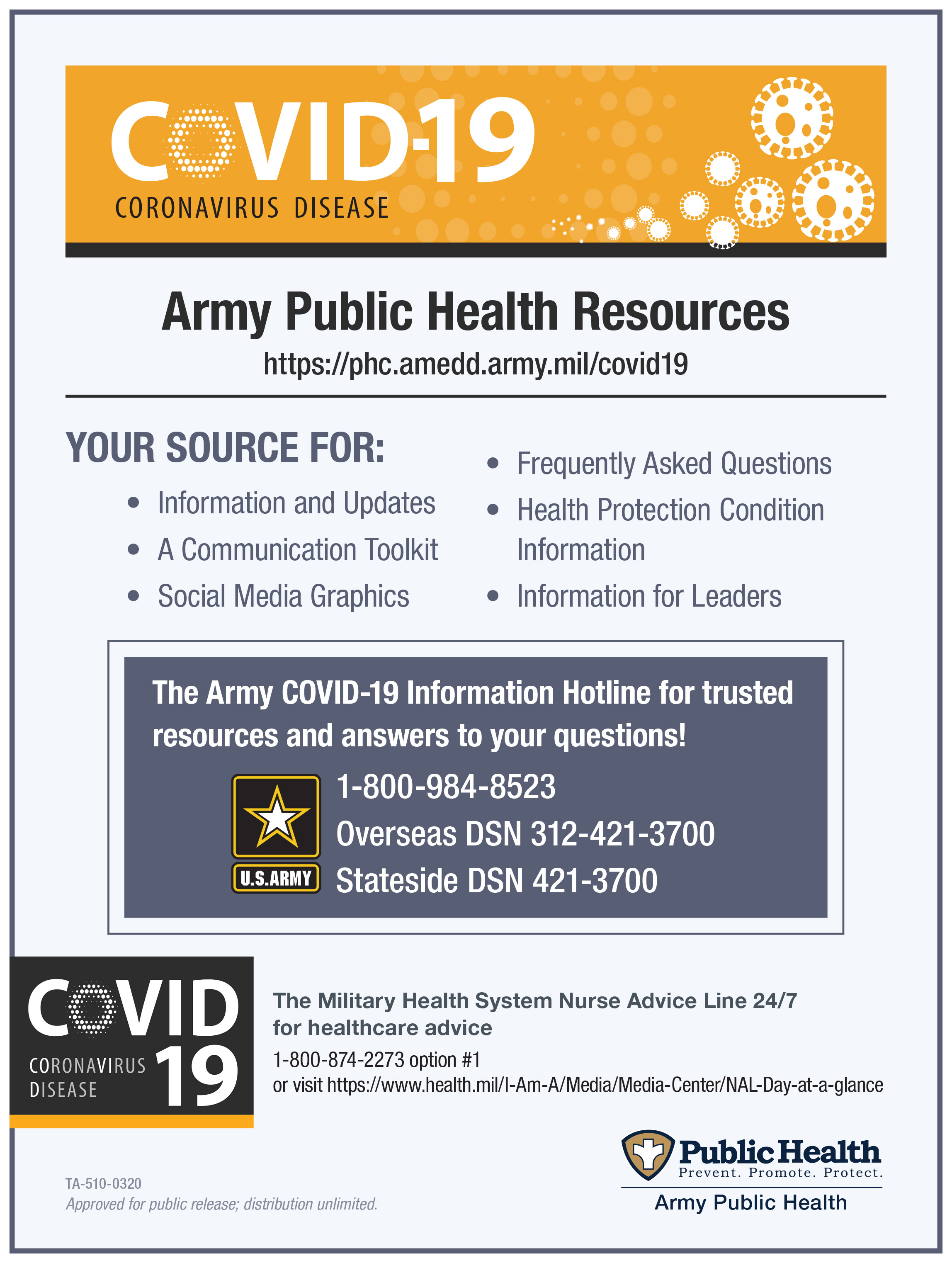 Army Public Health Resources