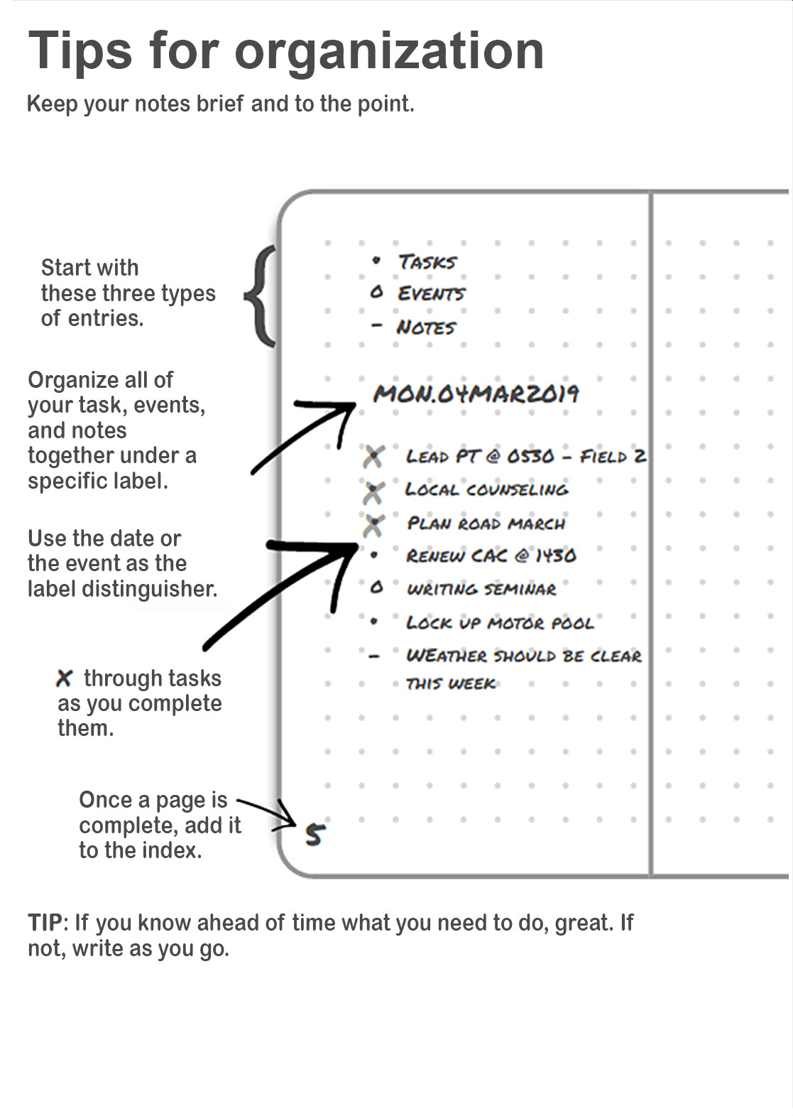 Leader Notes Tool Tips for organization